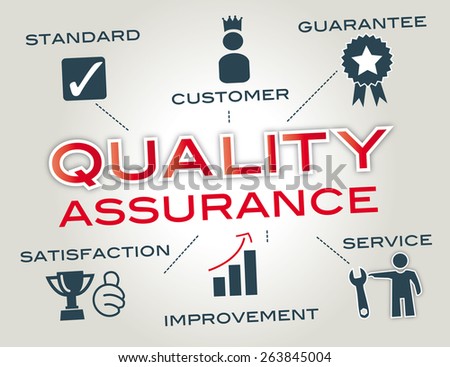 quality assurance- Infographic with Keywords and icons
