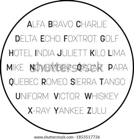 NATO Phonetic Alphabet - text in the circle. Vector illustration.