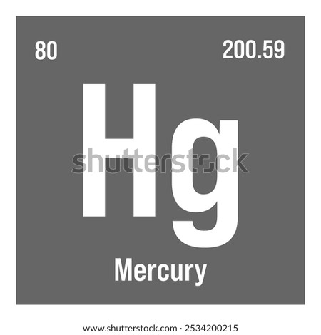 Mercury, Hg, periodic table element with name, symbol, atomic number and weight. Heavy metal with various industrial uses, such as in thermometers, electrical switches, and as a component in certain