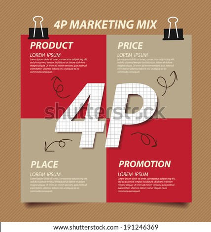  4P marketing mix. Business concept vector illustration.