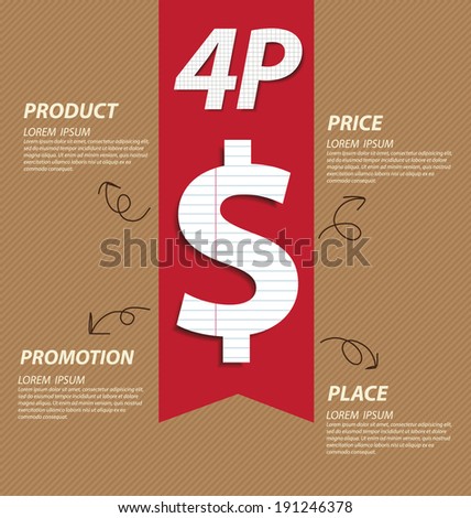  4P marketing mix. Business concept vector illustration.