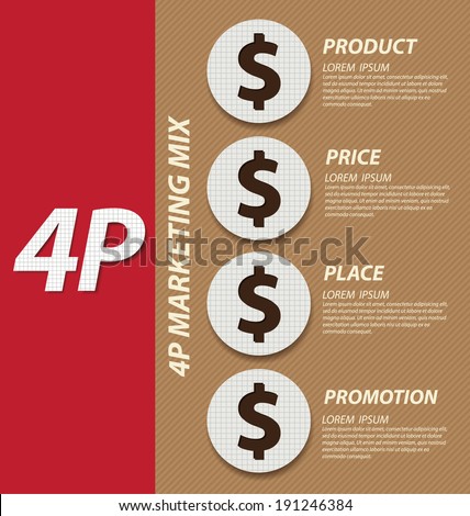  4P marketing mix. Business concept vector illustration.