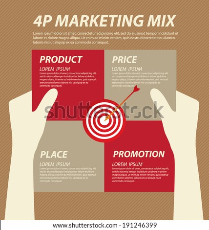  4P marketing mix. Business concept vector illustration.