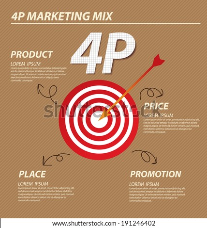  4P marketing mix. Business concept vector illustration.