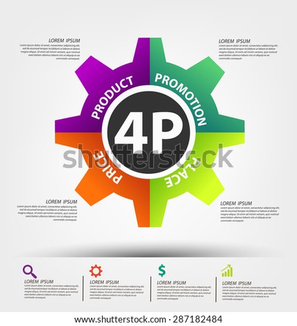 4P marketing mix. Business concept vector illustration.