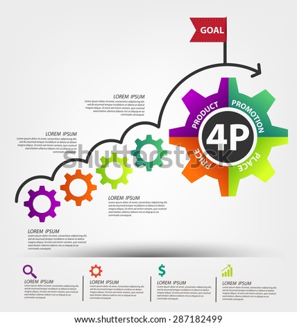 4P marketing mix. Business concept vector illustration.
