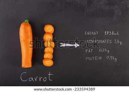 Sliced carrot on chalkboard with written energy, carbohydrates, protein and fat values