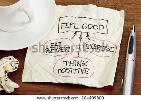think positive , exercise, eat better - concept of feeling good - sketch on cocktail napkin with coffee cup on table