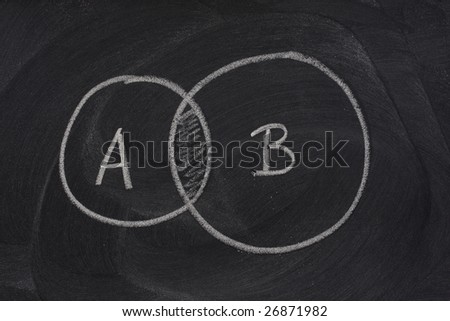 two overlapping circles sketched  with white chalk on a blackboard - common part or interest concept