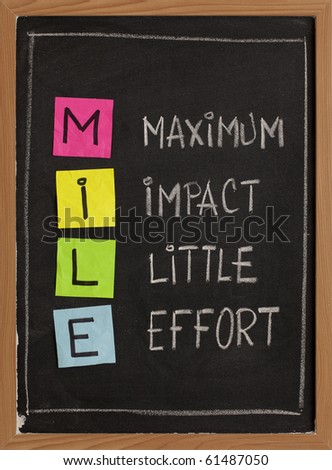 MILE acronym (maximum impact, little effort), productivity or efficiency concept sticky notes and chalk handwriting on blackboard