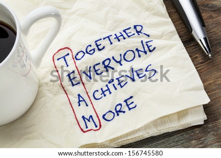 TEAM acronym (together everyone achieves more), teamwork motivation ...