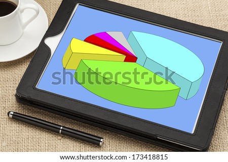 pie chart on digital tablet with a cup of coffee - business statistics concept