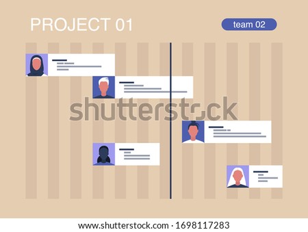 Collective project work, collaborative tools, shared calendar with tasks and deadlines