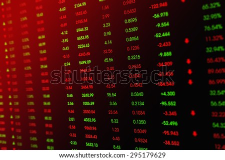 Red and Green stock display market price and quotation