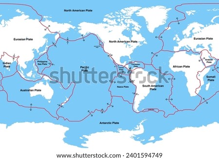 Tectonic plates on Earth's surface, centered by America continent. Vector illustration