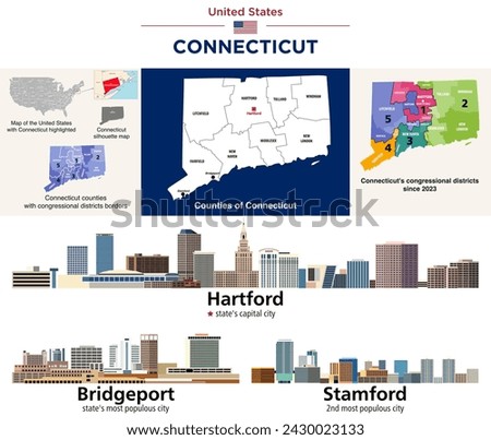 Connecticut counties map and congressional districts since 2023 map. Hartford skyline (state's capital city) and state's largest cities skylines: Bridgeport and Stamford. Vector set