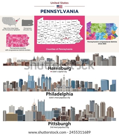 Pennsylvania counties map and congressional districts since 2023 map. Philadelphia, Harrisburg and Pittsburgh skylines. Vector set