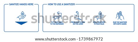 Infographic illustration of How to use hand sanitizer properly. instructions using wall dispenser antiseptic for hand disinfection: press your elbow on button lever, apply sanitizer on palm, rub hands