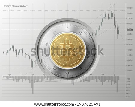 kereskedelmi bitcoin chart