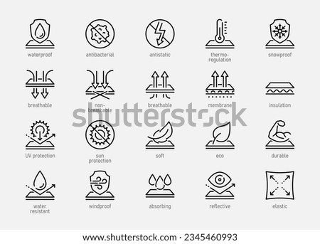 Fabric Properties and Characteristics Vector Icon Set