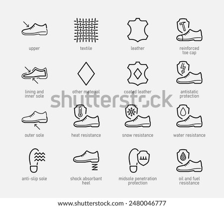 Footwear Materials and Safety Properties and Characteristics Vector Icon Set In Outline Style