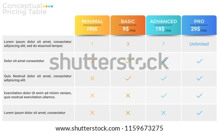 Modern pricing table with various subscription plans, check list of included options and place for description. Creative infographic design template. Vector illustration for website, web page.