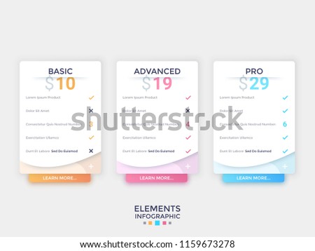 Three separate paper white rectangles with price indication, check list and pop-up or drop-down menu elements. Concept of 3 website account option sets. Infographic design layout. Vector illustration.