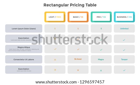 Rectangular pricing table with description of features or included options. Subscription plans. Modern infographic design template. Flat vector illustration for website, web page, application.
