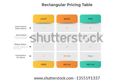 Three pricing tables or light, basic and professional subscription plans with features description or list of included options and price. Modern infographic design template. Vector illustration.
