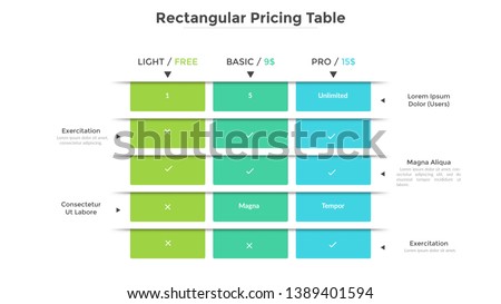 Rectangular pricing table with 3 versions of product and list of included features. Light, basic and pro subscription plans. Modern infographic design template. Flat vector illustration for website.