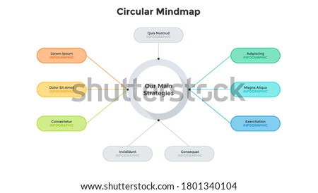 Mind map chart or scheme with rounded elements. Concept of visualization of business strategy options. Modern infographic design template. Simple flat vector illustration for presentation, report.