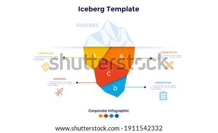 Iceberg diagram divided into 4 parts. Concept of four hidden elements of startup project. Corporate infographic design template. Modern flat vector illustration for business presentation, report.