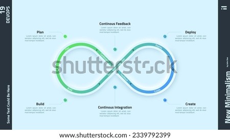 Infinity symbol chart. Concept of 6 activities of DevOps toolchain, software development, information technology operations. Neumorphic infographic design template. Modern clean vector illustration.