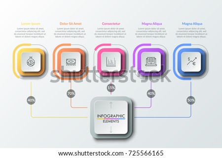 Five paper white square elements connected with main one by lines with percent indication. Percentage distribution. Workflow diagram template.