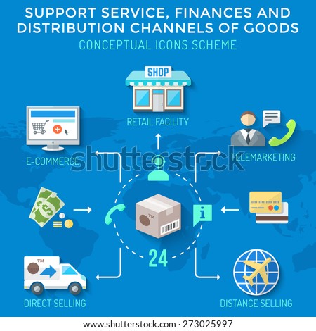 vector colorful flat design distribution channels finances goods services icons scheme long shadows
