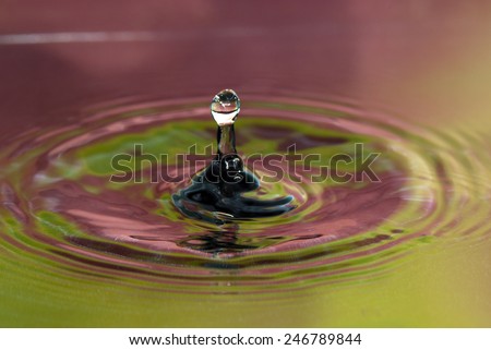falling drops of water, a water-ring
