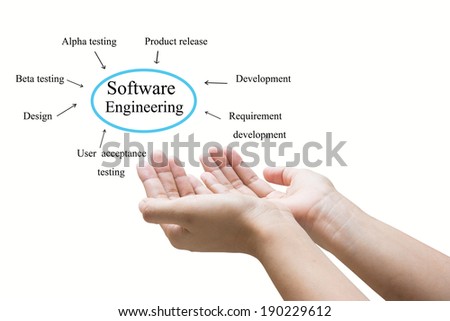 Businessman Hand Showing Software Engineering