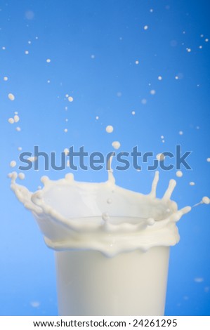 Splash of fresh cold white milk background