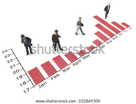 Business performance chart