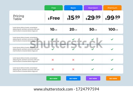 Template Design UX/UI price list. User interface panel product price package box and button buy now. Vector Illustrate.