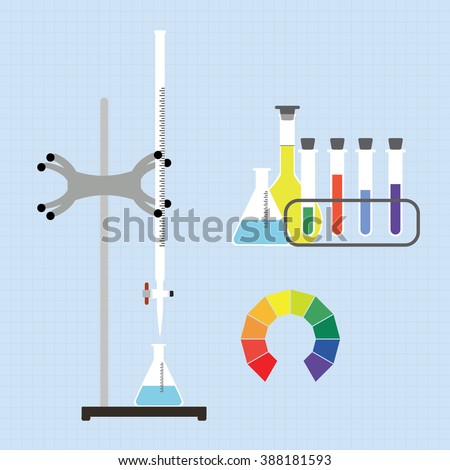 Lab setup – burette for acid-base titration