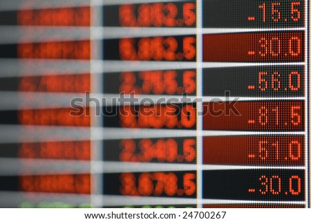 Financial stock prices quoted on computer screen. Macro close-up of section of the quote screen, with shallow depth of field. Price changes on the right are in focus, with LCD screen pixels visible.
