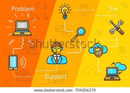 Vector banner about support, cloud computing, problem solving etc. Linear icons.