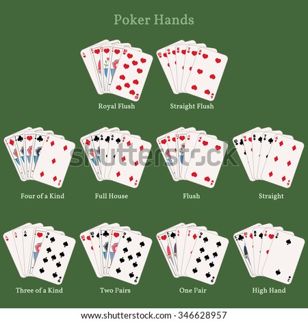 Vector Poker Hands. Combinations Of Cards. Names Of Poker Cards ...