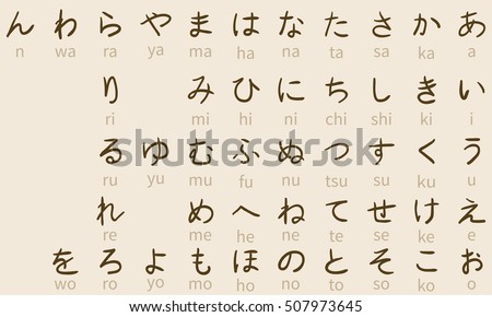 Vector Set of Hiragana Symbols. Japan Alphabet with Transcription.