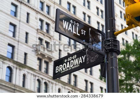 NEW YORK CITY, USA - 1ST SEPTEMBER 2014: Wall Street and Broadway Street Signs in color
