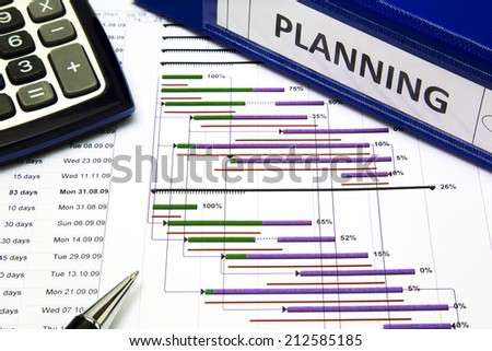 Project management - Project planning concept