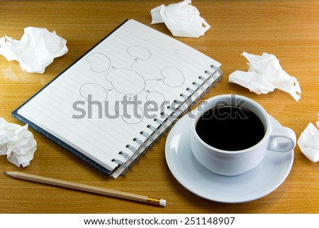 Creative process coffee on saucer with notebook and pen on wooden table background.