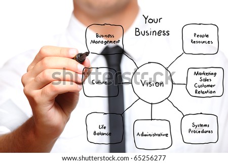 Young businessman drawing a business diagram over white background