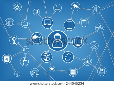 Internet of things represented by consumer and connected devices as vector illustration, objects are smart phone, smart thermostat, tablet, notebook, appliances, smart home, storage, servers and other